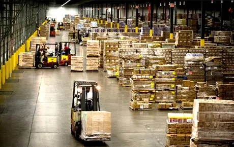 Material Handling Machinery