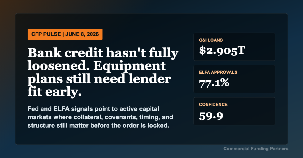 CFP Pulse graphic on bank credit, lender fit, and equipment finance structure.