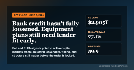 CFP Pulse graphic on bank credit, lender fit, and equipment finance structure.