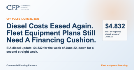 CFP Pulse graphic on diesel costs and fleet equipment financing cushion.