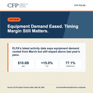 CFP Pulse graphic on equipment demand and equipment financing timing margin.
