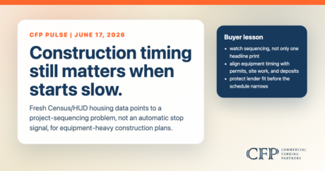 CFP Pulse graphic on housing starts and construction equipment financing timing.