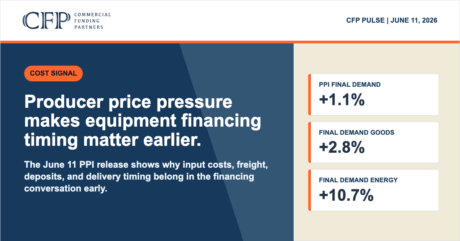 CFP Pulse graphic on producer price pressure and equipment financing timing.